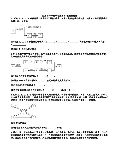 2024年中考化学专题复习框图推断题