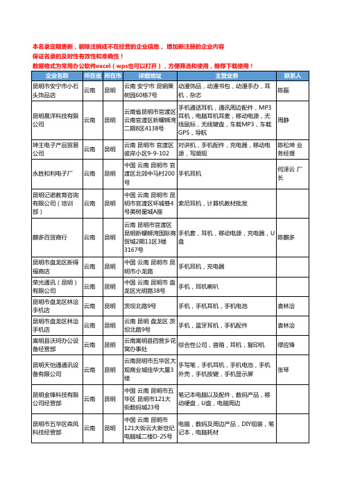 2020新版云南省昆明耳机工商企业公司名录名单黄页大全33家