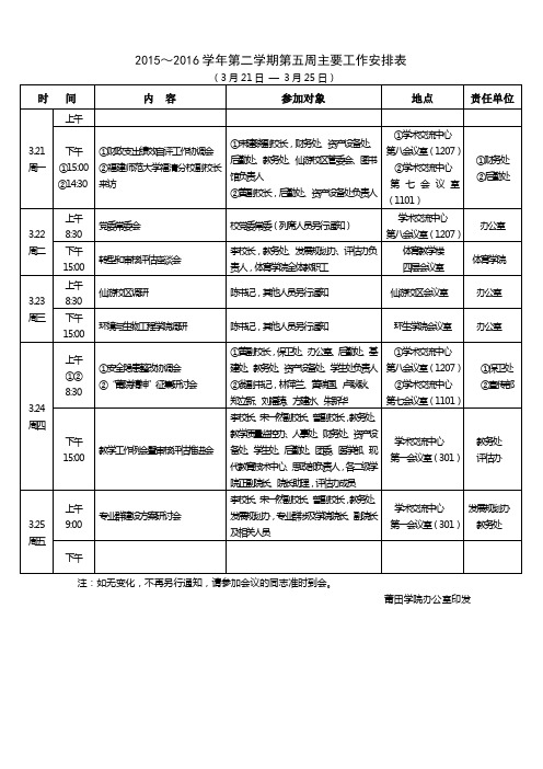 2015~2016学年第二学期第五周主要工作安排表