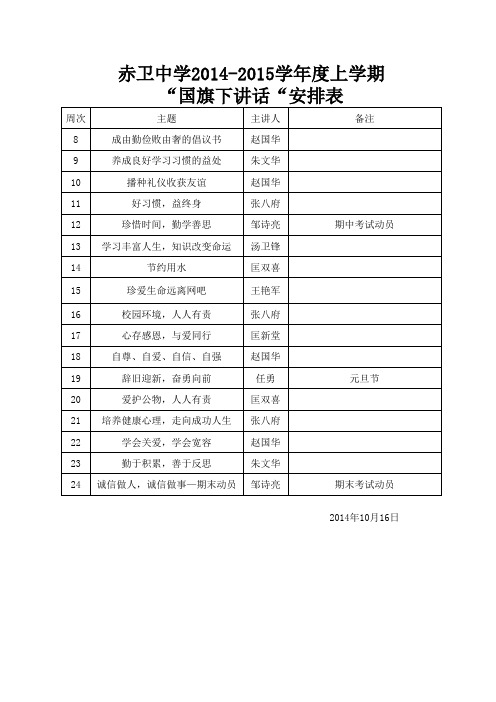 2014-2015下国旗下讲话安排表