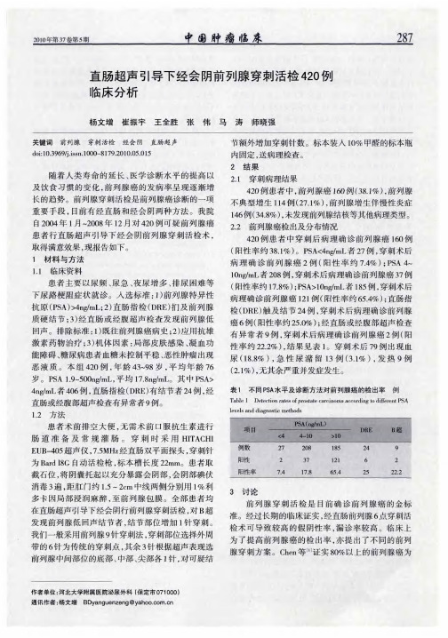 直肠超声引导下经会阴前列腺穿刺活检420例临床分析