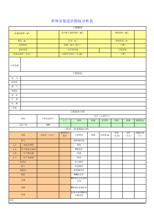 单体安装造价指标分析表