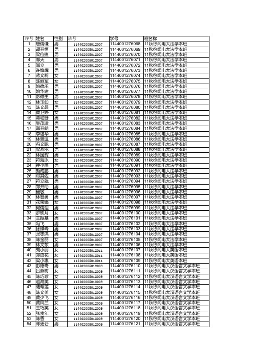 2011秋学生学号名单表