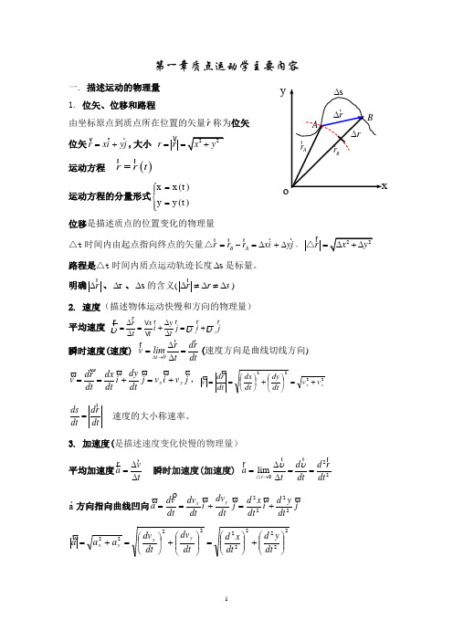 大物(上)知识点总结