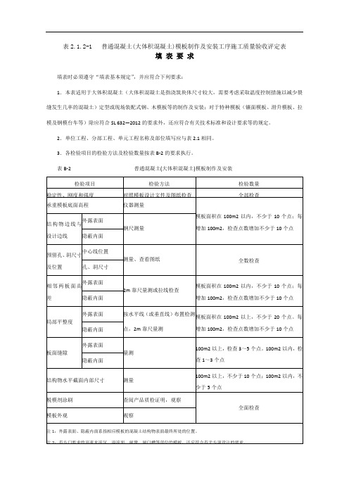 模板工序质量评定表--2017年水利工程