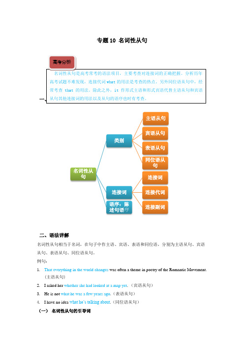 专题10名词性从句-备战2021年高考英语基础语法精讲及真题练习