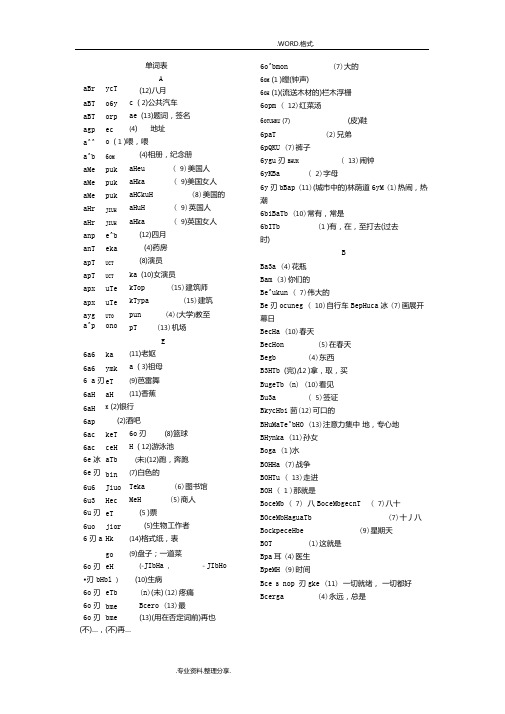 走遍俄罗斯第一册单词表