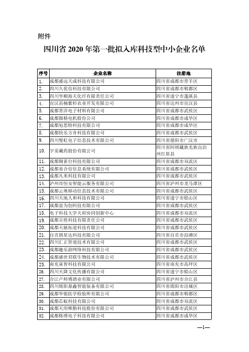 四川省2020年第一批入库科技型中小企业名单公示