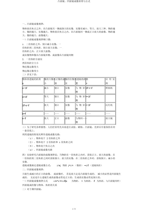 凸透镜、凹透镜成像原理与公式