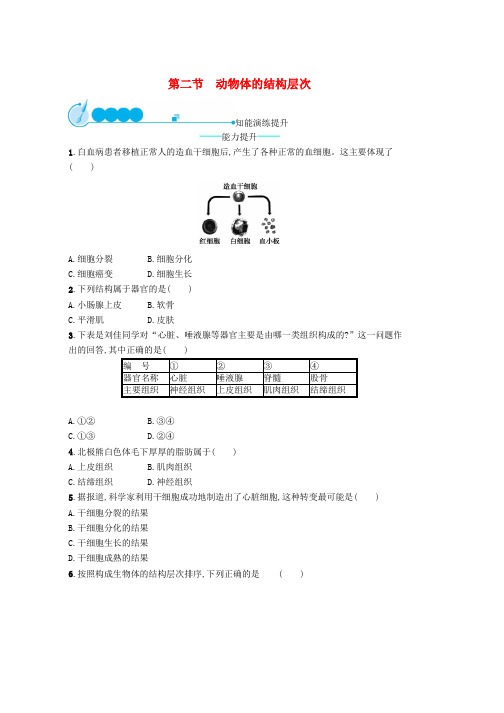 人教版七年级生物上册2.2.2动物体的结构层次课后习题新版