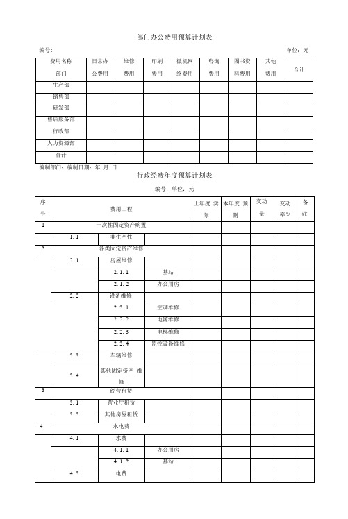 部门办公费用预算计划表、行政经费年度预算计划表