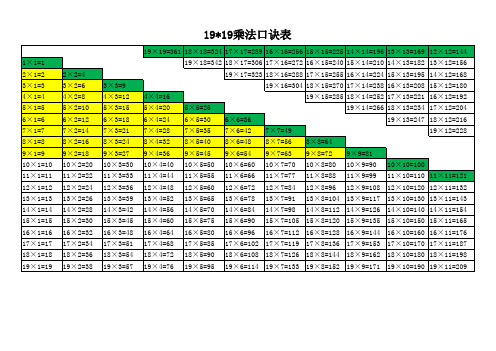 19乘以19乘法口诀表