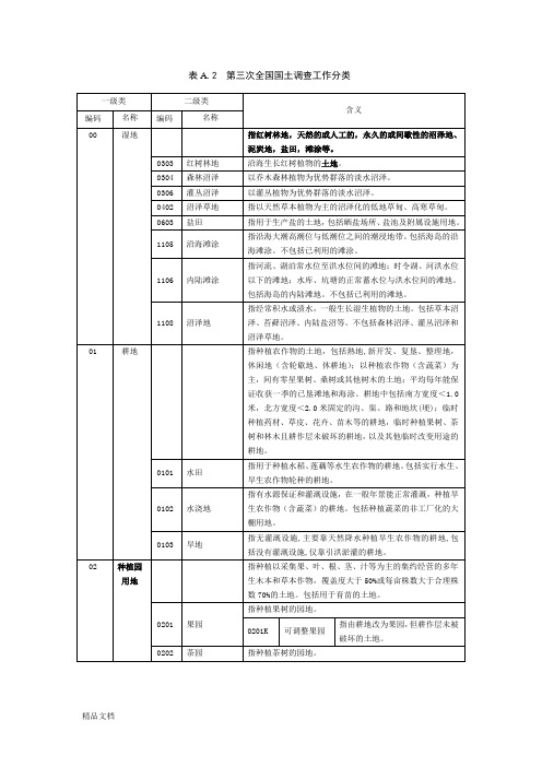 三调土地利用现状工作分类