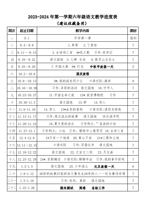 2023-2024年六年级第一学期教学进度表