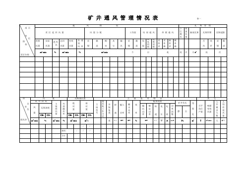 矿井通风月报表