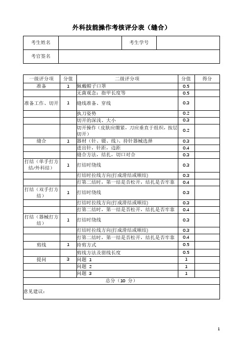 外科技能操作考核评分表(缝合)