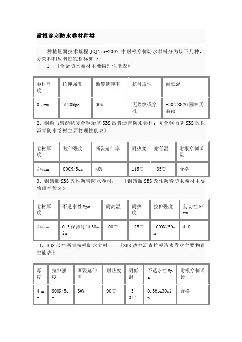 耐根穿刺防水卷材种类doc1