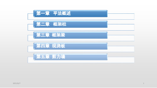 16g平法讲解钢筋手算公式