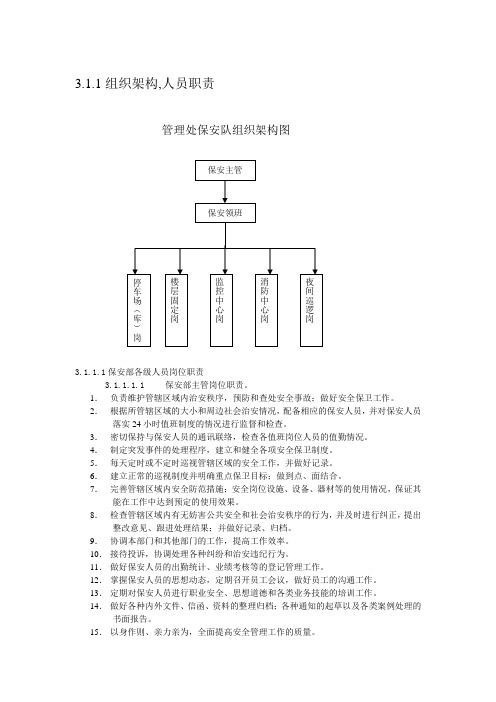 保安部组织架构