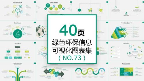 40页绿色环保信息可视化PPT图表