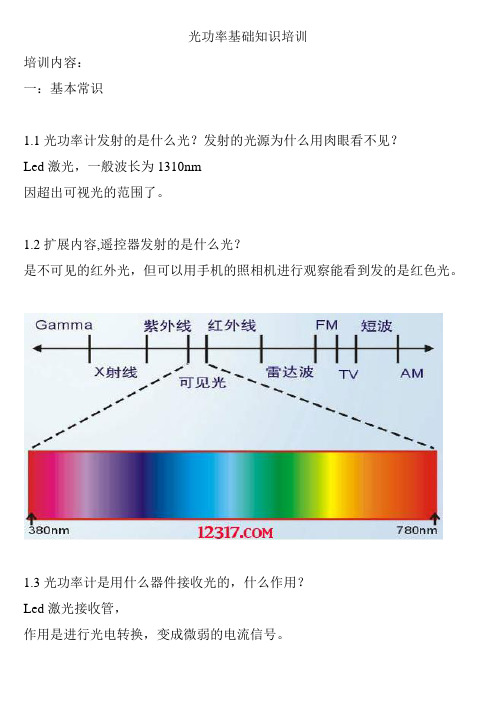 光功率计基础知识原理