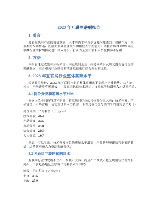 2023年互联网薪酬报告