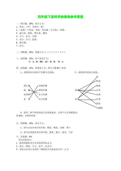 四年级下册科学检测卷答案