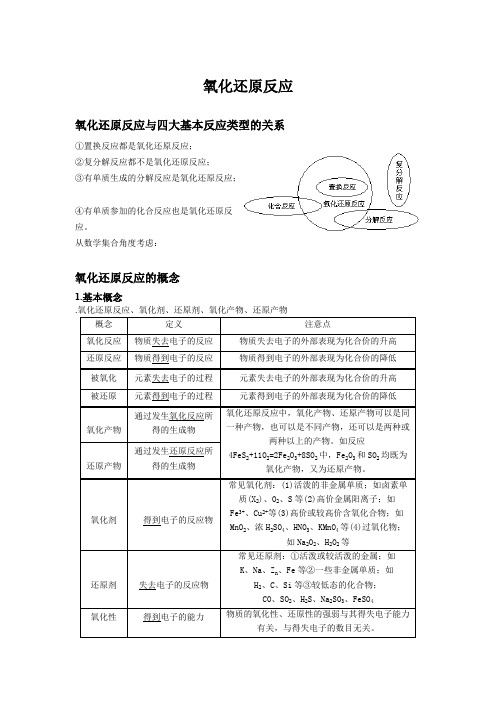 (完整版)氧化还原反应知识点总结