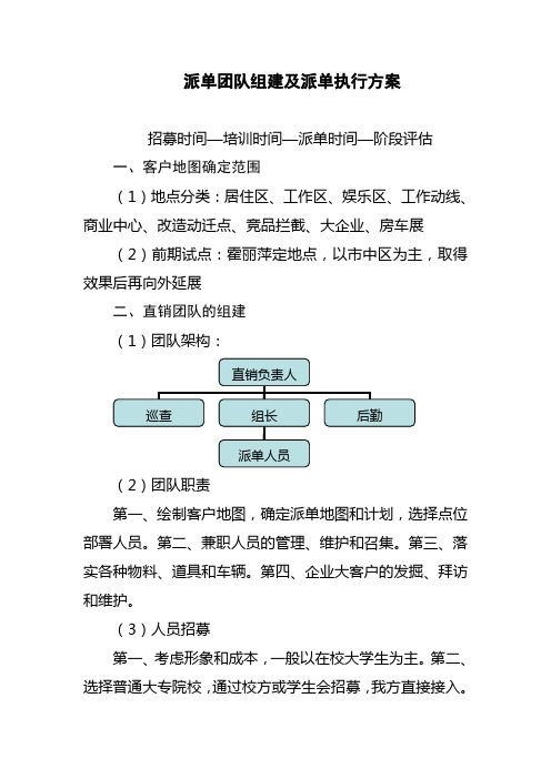 派单团队组建及派单执行方案