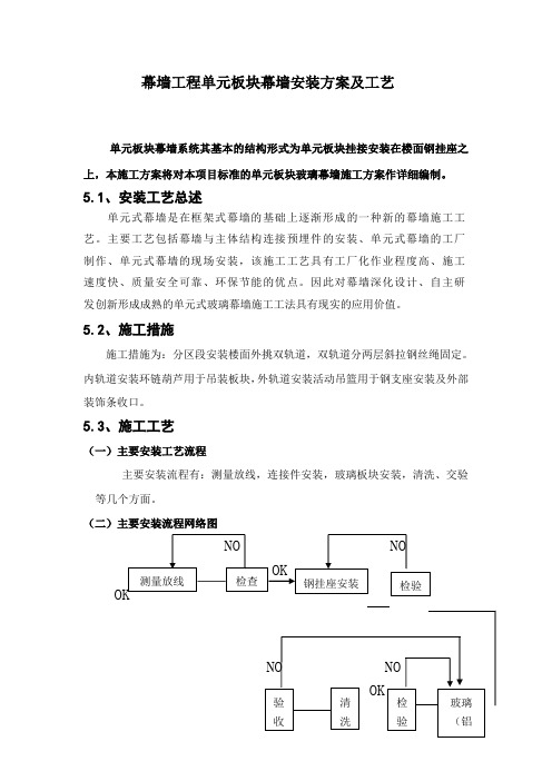 幕墙工程单元板块幕墙安装方案及工艺