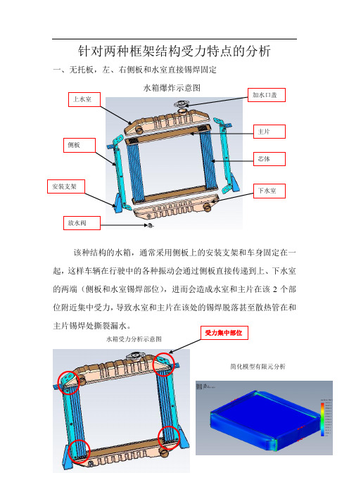 水箱结构对比分析