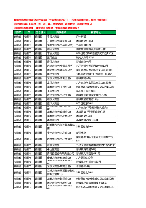 2020新版安徽省池州市青阳县药工商企业公司商家名录名单黄页联系电话号码地址大全70家