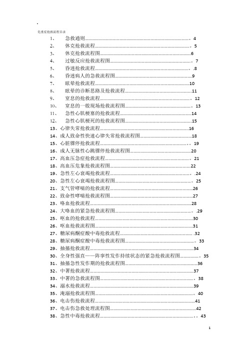 临床各科急救流程图及临床操作(最新)