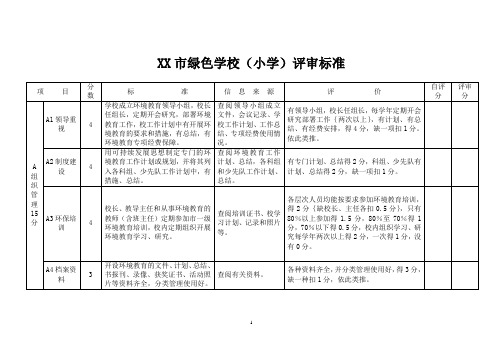 绿色学校(小学)评审标准