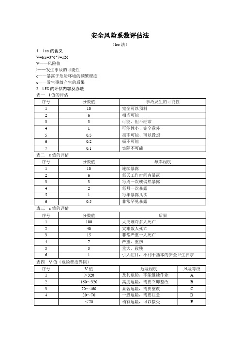 安全风险系数评估法