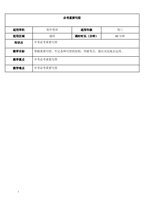 最新外研版英语中考《必考重要句型》专题复习教案.doc