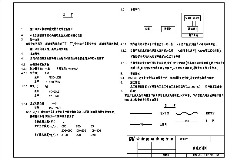 S106-01说明及图例