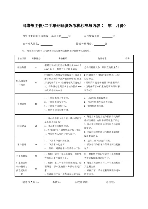 (完整版)4S店绩效考核表