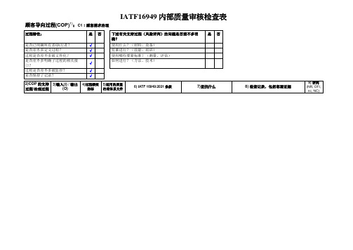 IATF16949内部质量审核检查表