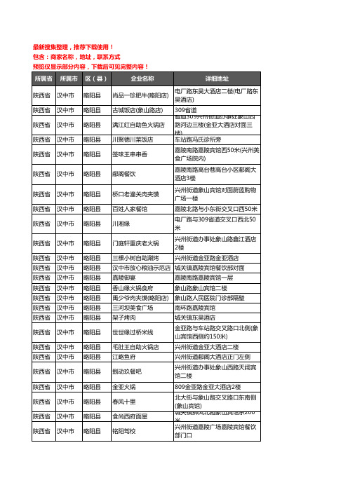 新版陕西省汉中市略阳县酒店餐饮企业公司商家户名录单联系方式地址大全27家