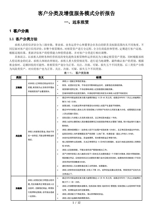 金融企业增值服务模式及客户分级管理