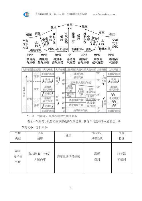 气压带风带与气候