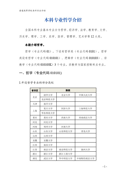 本科专业哲学介绍