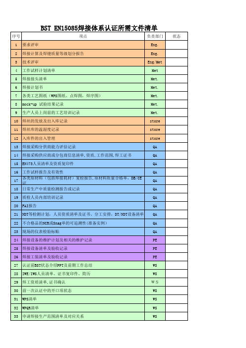 15085认证准备项点 (1)