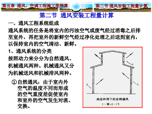 通风风管计算