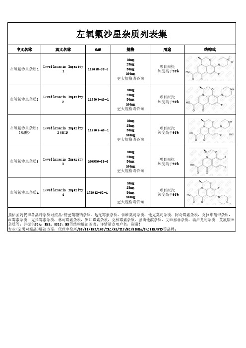 左氧氟沙星杂质汇总