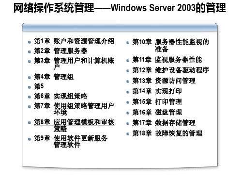 网络操作系统管理Windows精品PPT课件