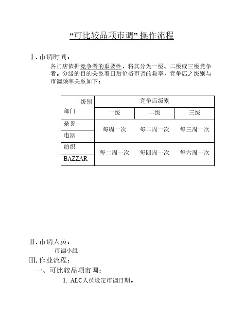 DRF可比较品项市调操作流程