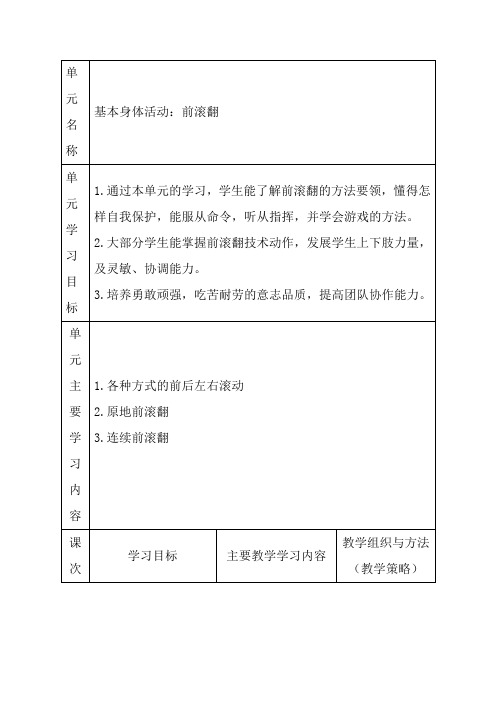 小学体育与健康四年级下册《前滚翻》大单元教学计划整体设计