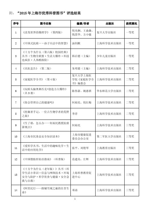 2015 年 上海市优秀科普图书”评选结果